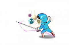 甲醛治理公司的五大流程